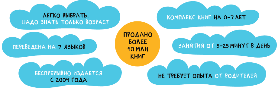 Преимущества системы Школы Семи Гномов